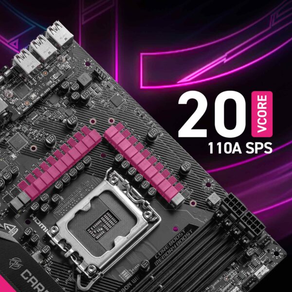 Vermogensontwerp overzicht