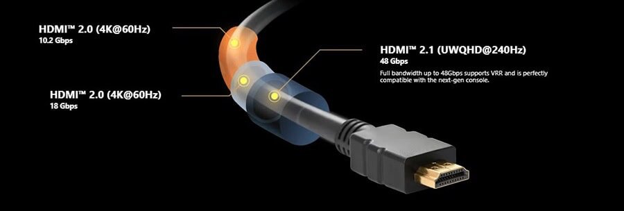 MSI MPG 341CQPX QD-OLED Gaming Monitor H32