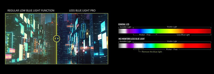 MSI MAG 321CUP QD-OLED Gaming Monitor H10