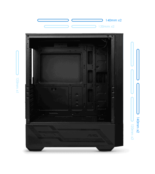 Components Clearance