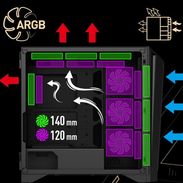 MSI MEG PROSPECT 700R Behuizing a4