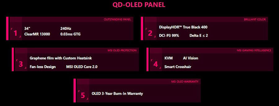 MSI MPG 341CQPX QD-OLED Gaming Monitor H4