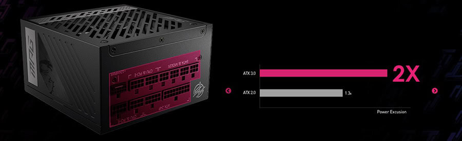 MSI MPG A850G PSU a5