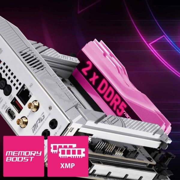 DDR5 geheugen-layout