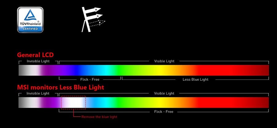 MSI MAG 32C6X Gaming Monitor h6