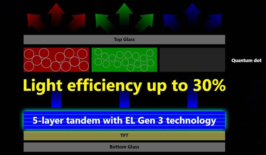 MSI MPG 272URX QD-OLED Gaming Monitor H7