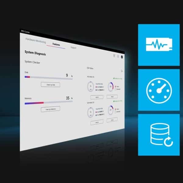 SSD productiviteit prestaties
