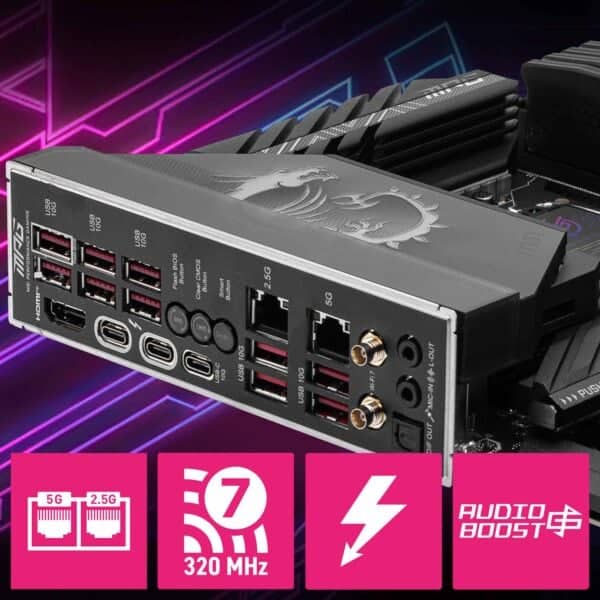 I/O en netwerkoverzicht