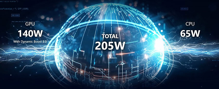 Powerful gaming hardware components, including GPU and CPU, with a total power consumption of 205W, optimized for high-performance gaming and streaming.