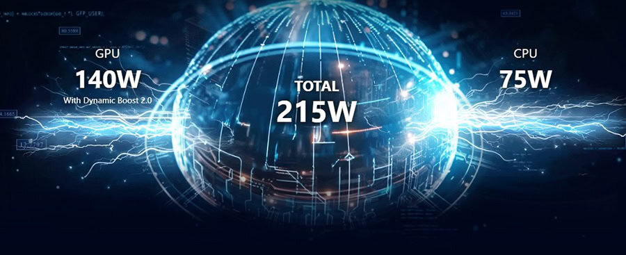 GPU 140W met Dynamic Boost 2.0 voor gaming en prestaties.