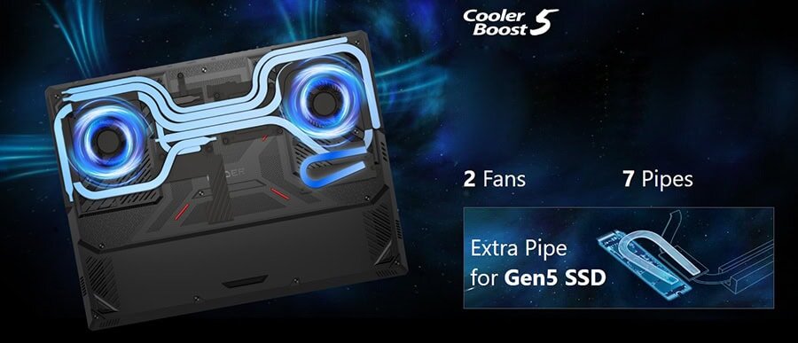 Luchtgekoelde CPU-koeler met dual-fans en extra pipes voor optimale prestaties en systemairflow.