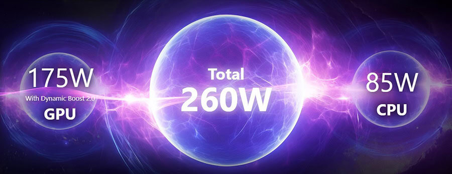 175W met dynamische boost 2.0 voor krachtige GPU-prestaties, energieverbruik en gaming prestaties.