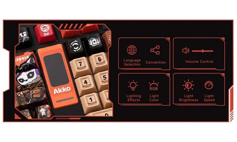 TFT LCD Scherm: Encoder Wiel