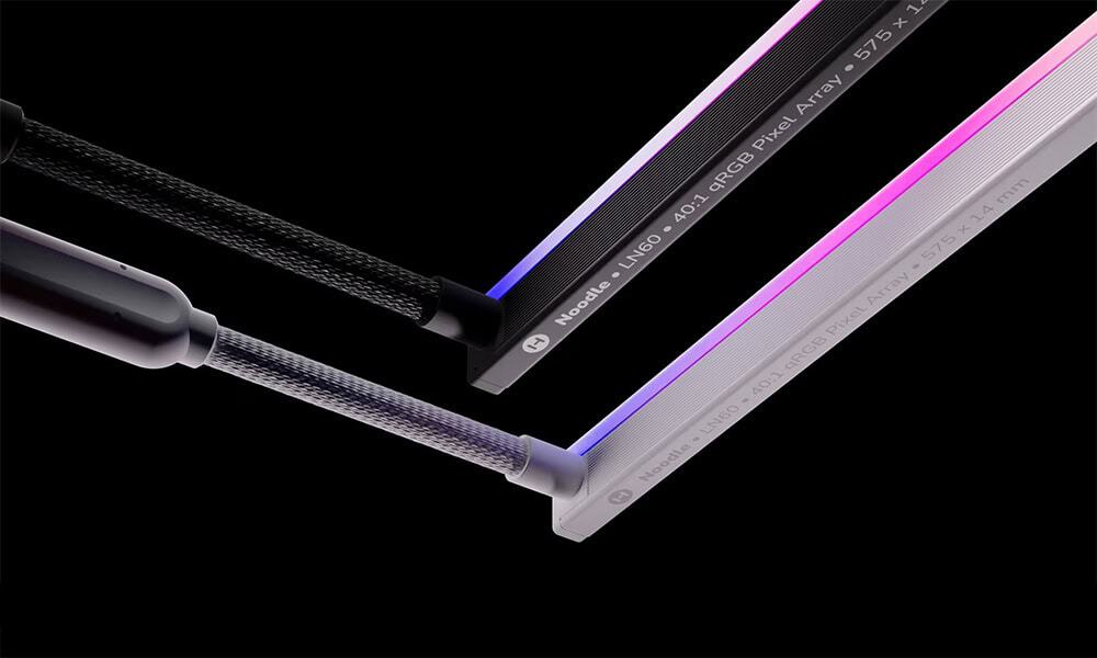 Premium Afgeschermde Bekabeling