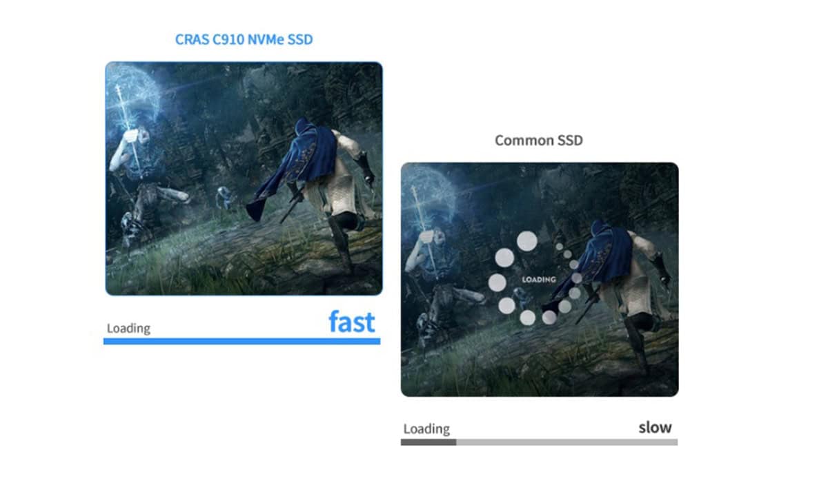 Vloeiende Prestaties voor High-End Games