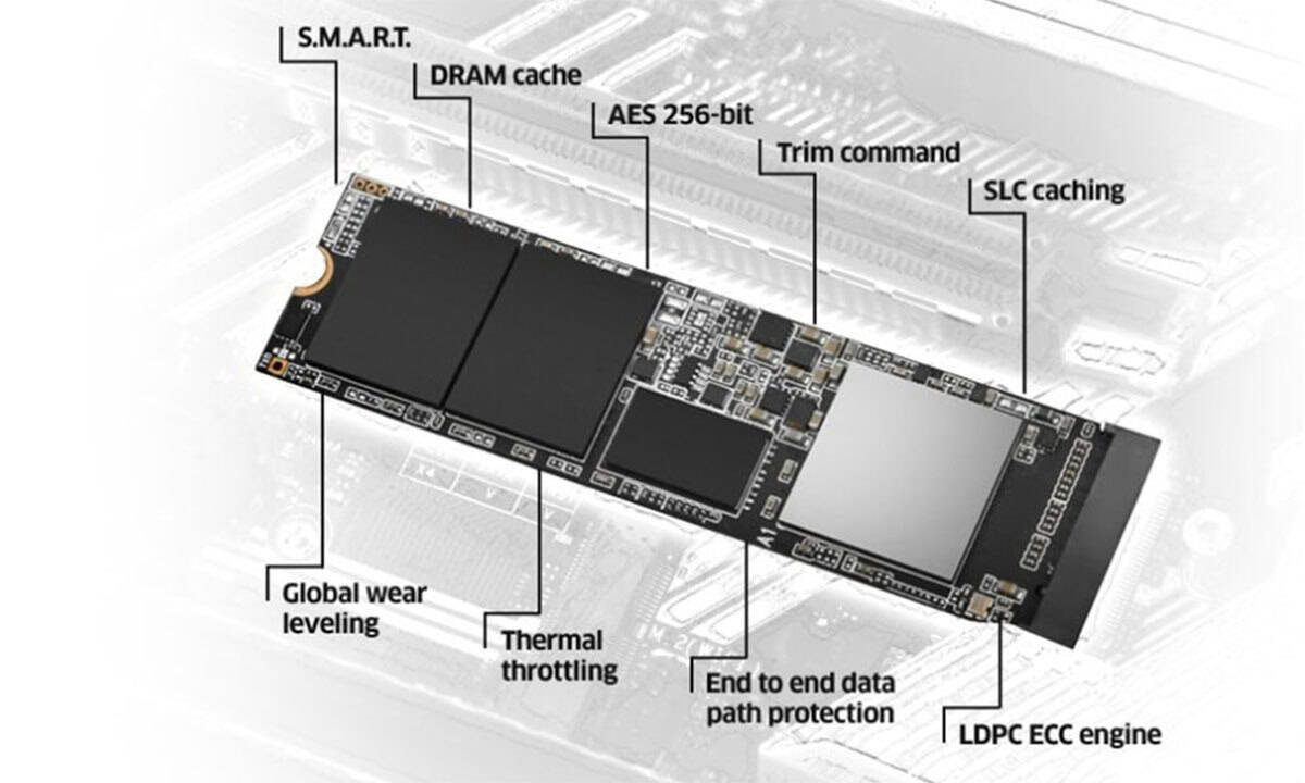 Stabiel, Duurzaam en Betrouwbaar