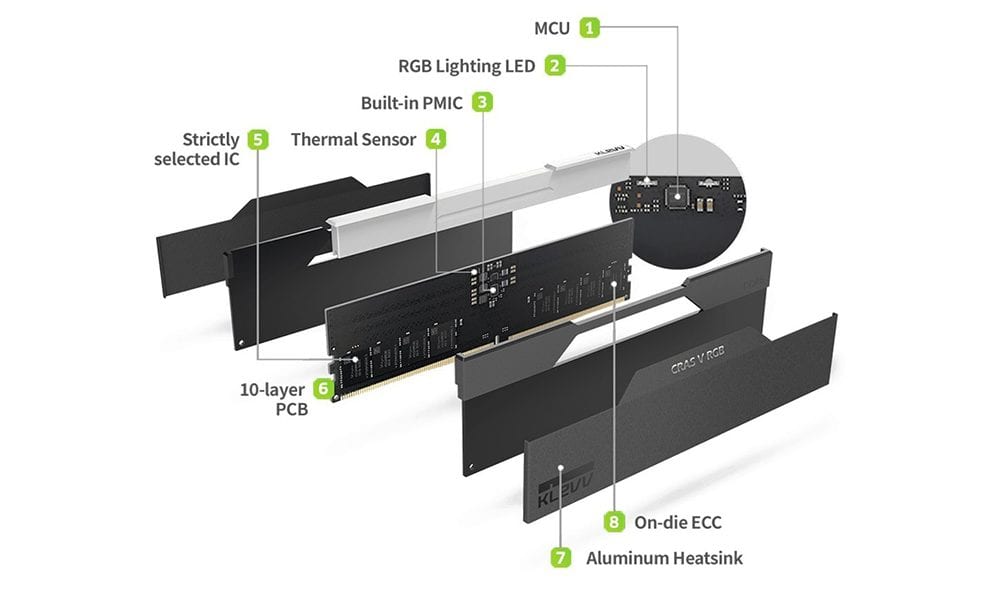 Superieure Technologie