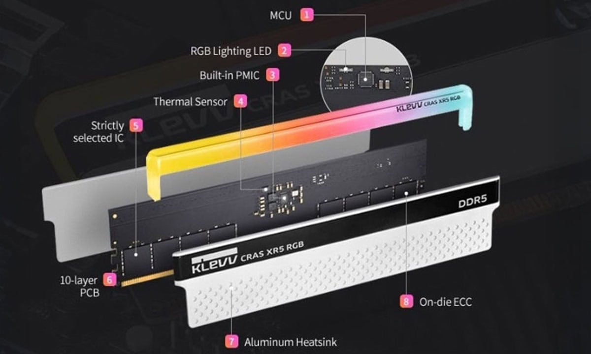 Geavanceerde Technologie die Uw Uitrusting Herdefinieert