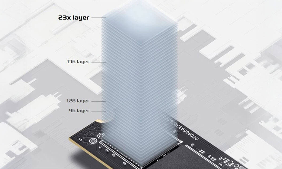 3D NAND Flash Toepassing