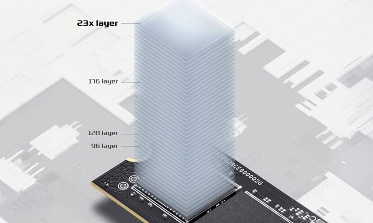 3D NAND Flash Toepassing