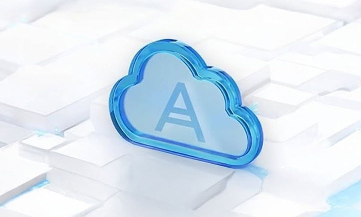 Inclusief Backup- en Migratiesoftware