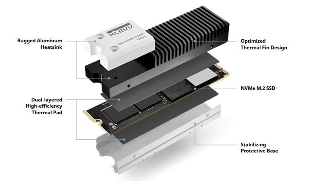Klevv Genuine G560 M.2 SSD H3