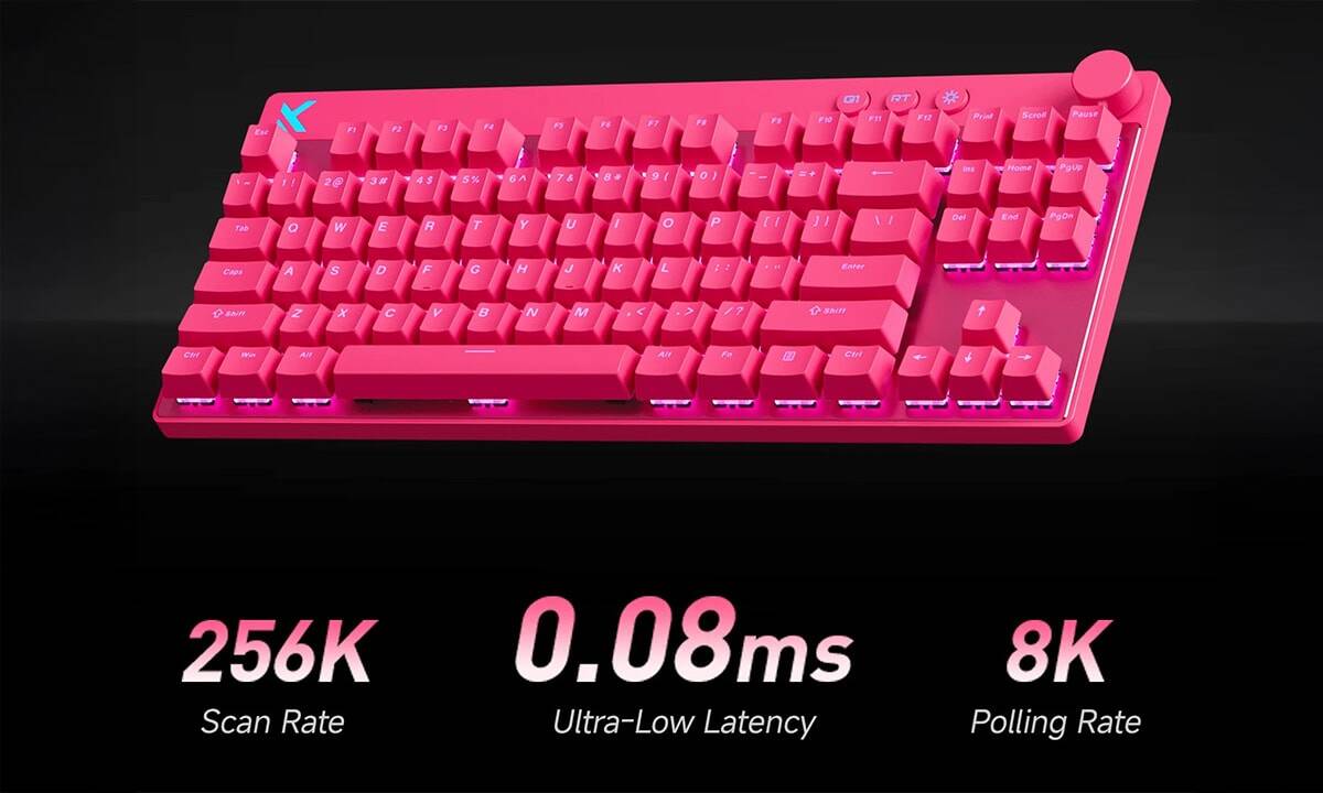 0,08 ms Ultra Lage Latentie