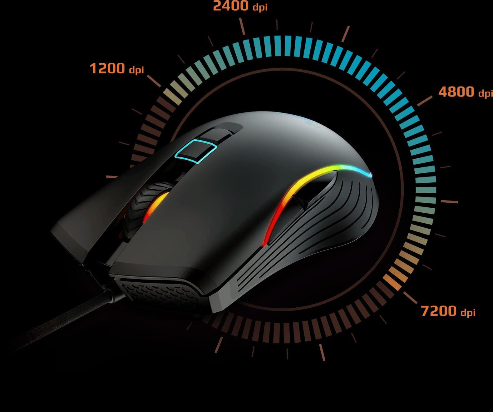 MSI Forge GM300 Muis H4