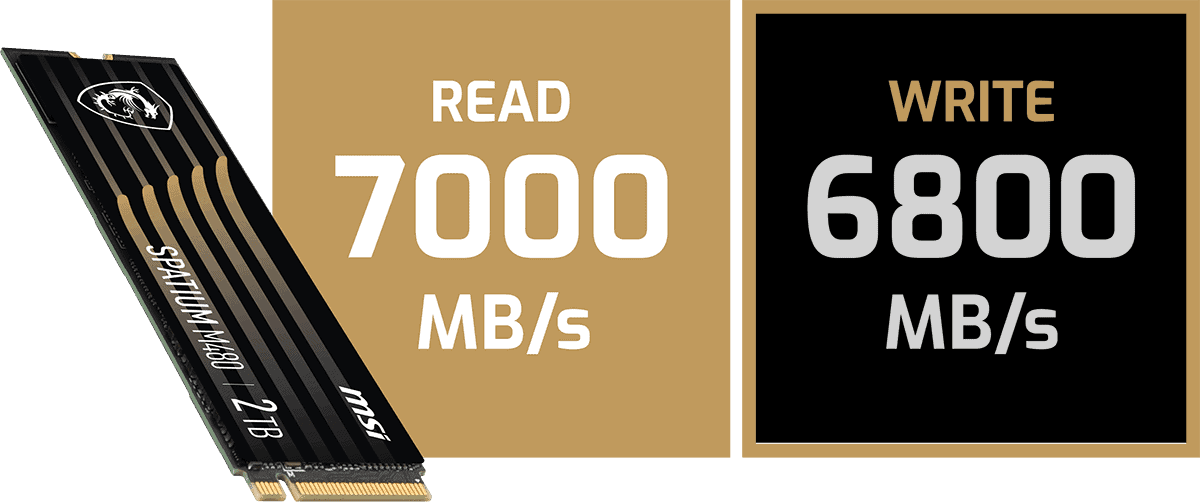 MSI m480 read and write speed