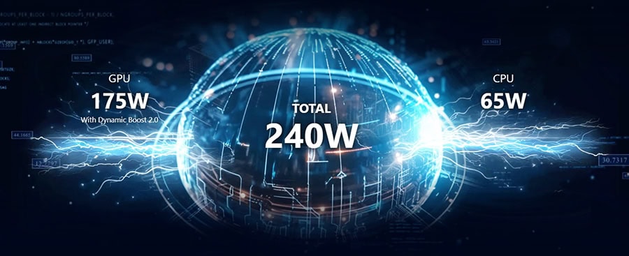 Msi Vector A16 Hx A8w Gaming Laptop H1