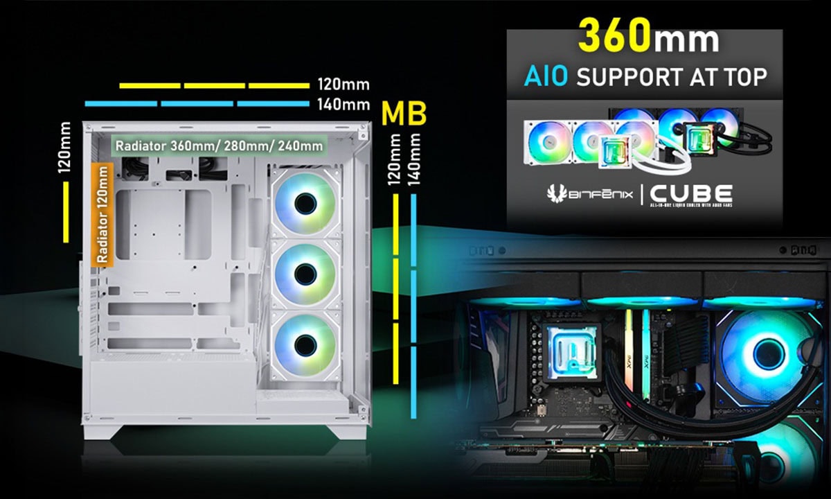 360mm Üst Radyatör Desteğiyle AIO Soğutma Hazır!