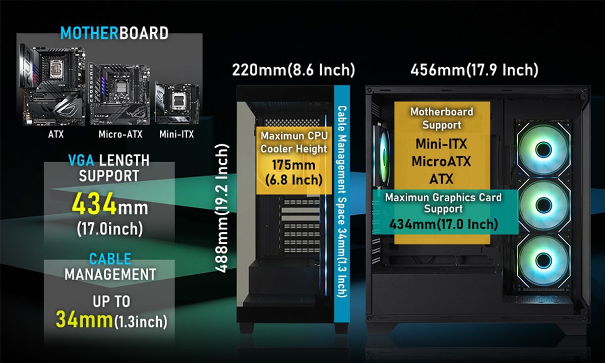 Donanım Uyumu & Ölçüler