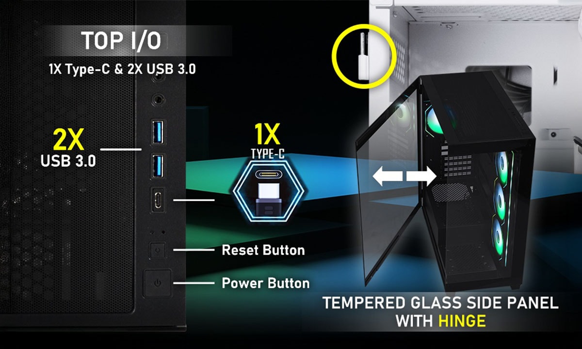 Giriş/Çıkış Portları ve Cam Panel