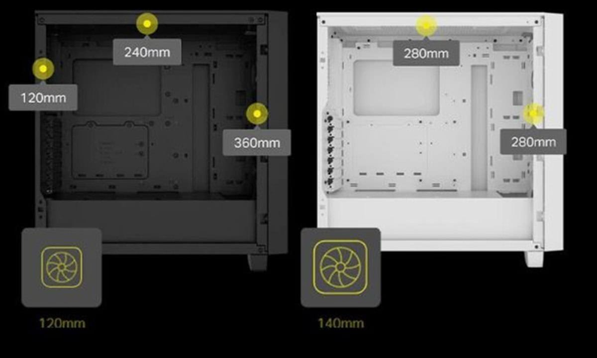 Ruimte binnenin de Corsair iCUE 3000D RGB behuizing met gedetailleerde afmetingen voor optimale airflow en componentplaatsing.