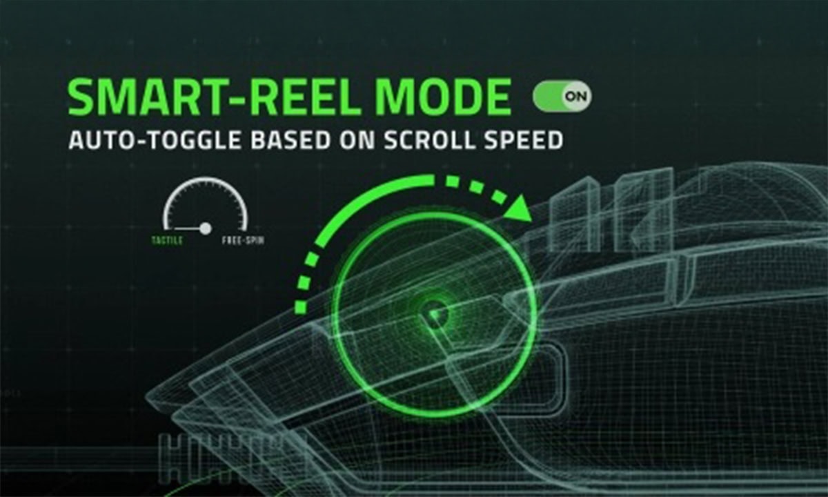 Smart-Reel Modus