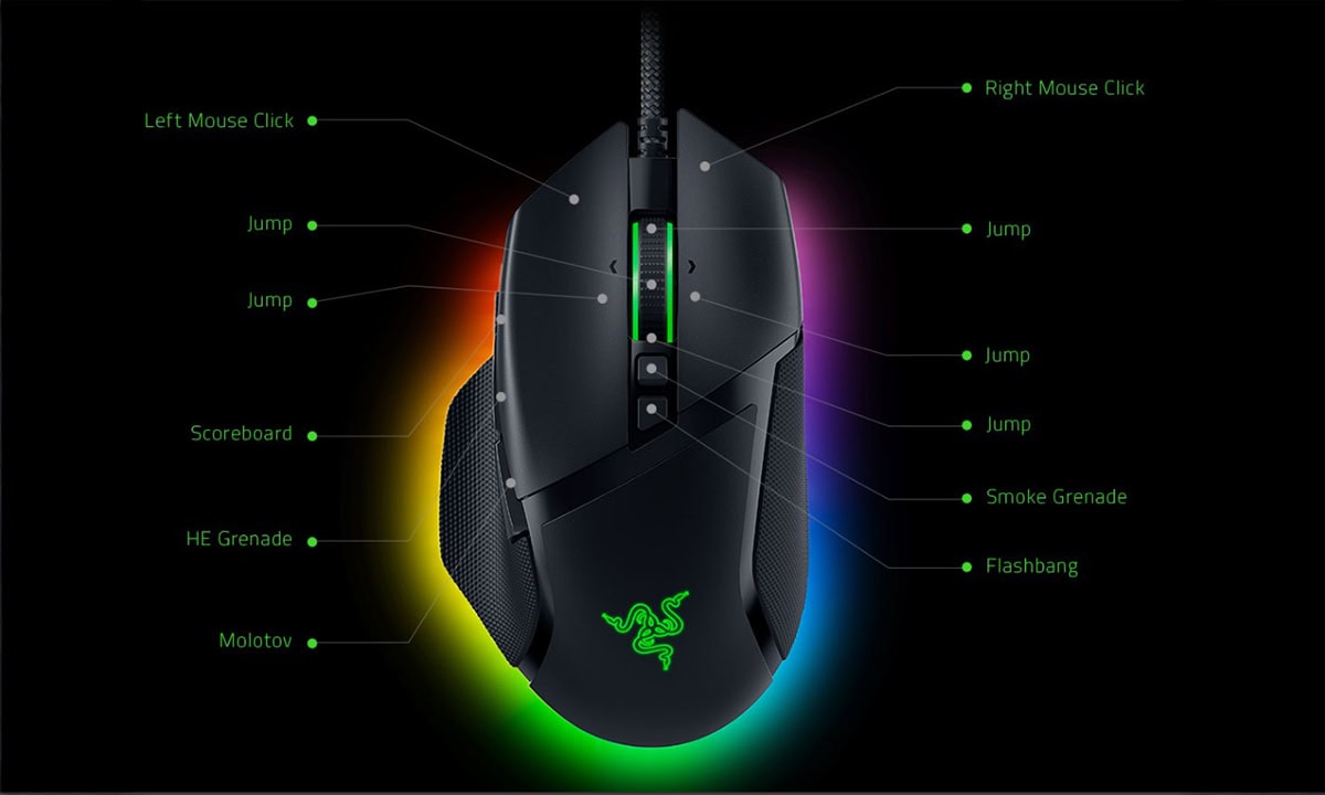 Hoge Profielprestaties