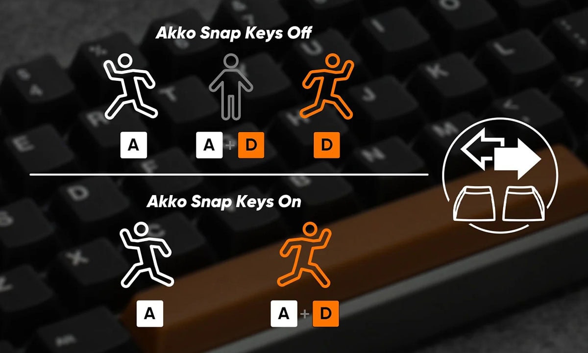 Close-up van de Akko MOD68 HE Misty Black Brown gaming-toetsenbord met mechanische switches, ARGB-verlichting en draadloze connectiviteit voor optimale gamingprestaties.