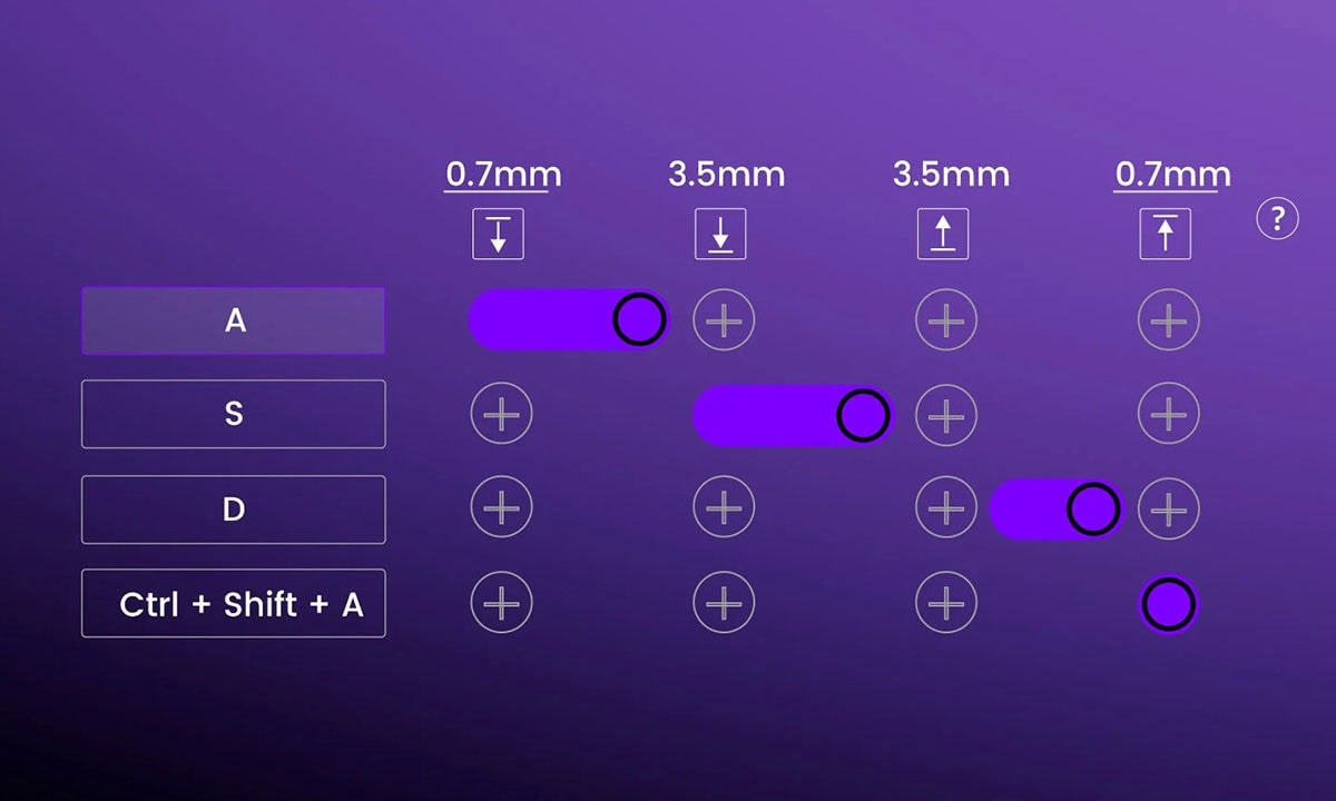 Compact draadloos gaming toetsenbord met blauwe en witte schakelaars, 65%, ARGB-verlichting, magnetische switches, hall-effect, Hotswap, 8K Hz frequentie, ideaal voor gamers.