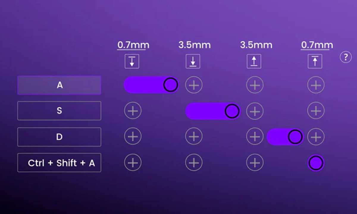 Akko Veekos Shine60 HE mechanisch gaming toetsenbord met magnetische switches, RGB-verlichting en hall effect technologie, geschikt voor gaming en typing.