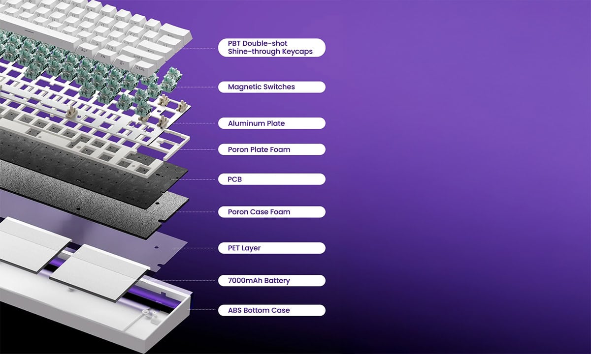 Robuust mechanisch gaming toetsenbord met magnetische switches en RGB-verlichting.