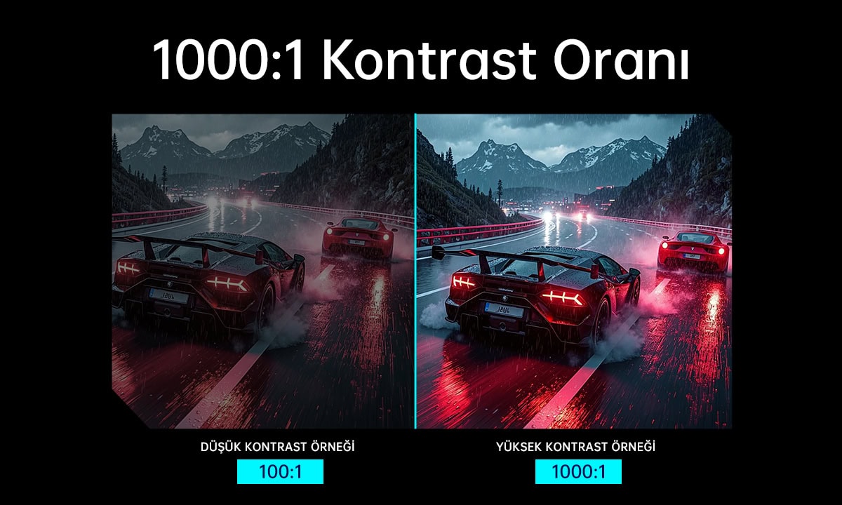 Voel het Verschil in Elke Pixel