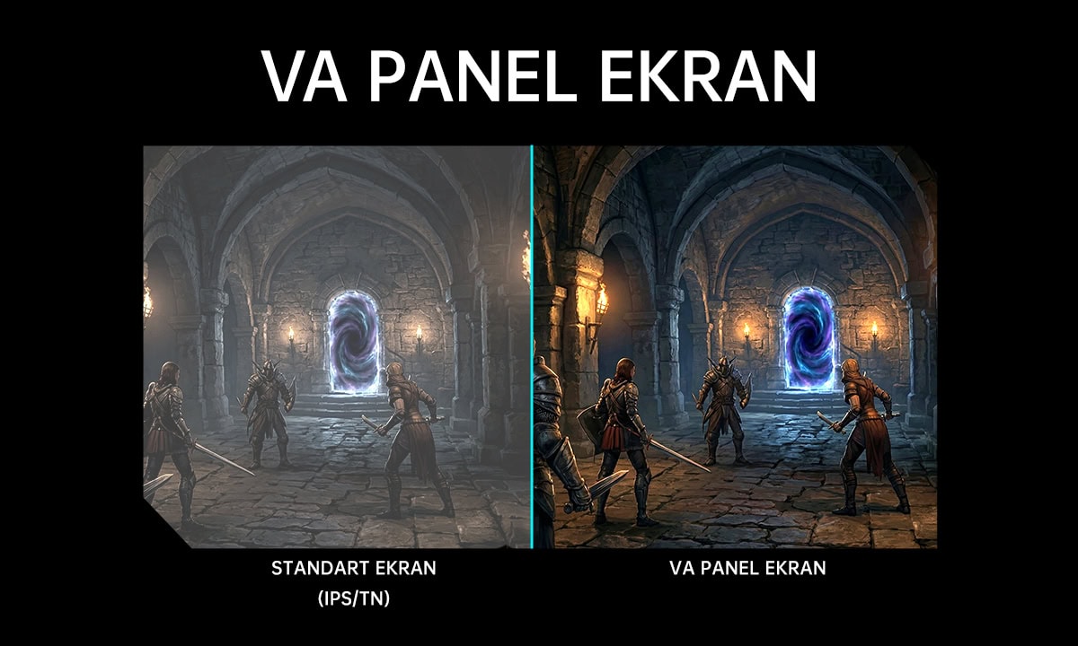 VA Paneeltechnologie