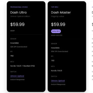Akko Lanceert Ultra Lichte Dash Master Gaming Muis Met 65.000 Dpi Sensor