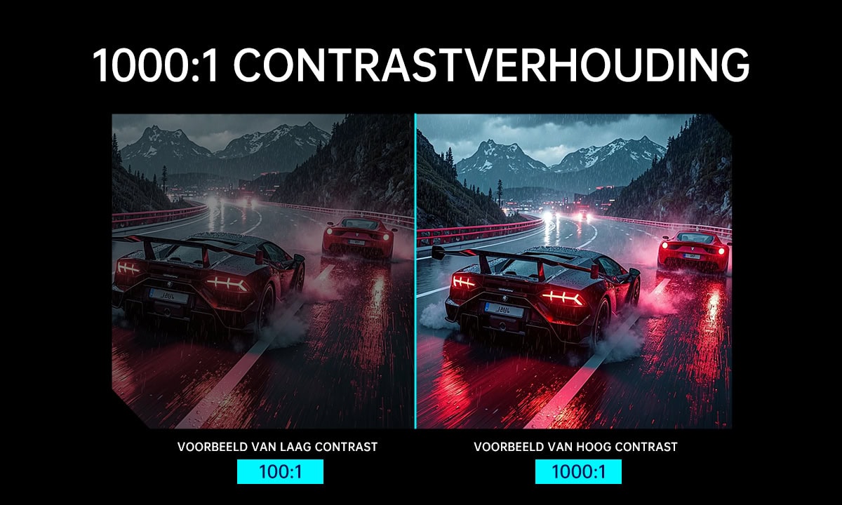 Voel het Verschil in Elke Pixel