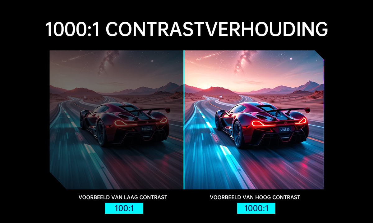 Voel het Verschil in Elke Pixel