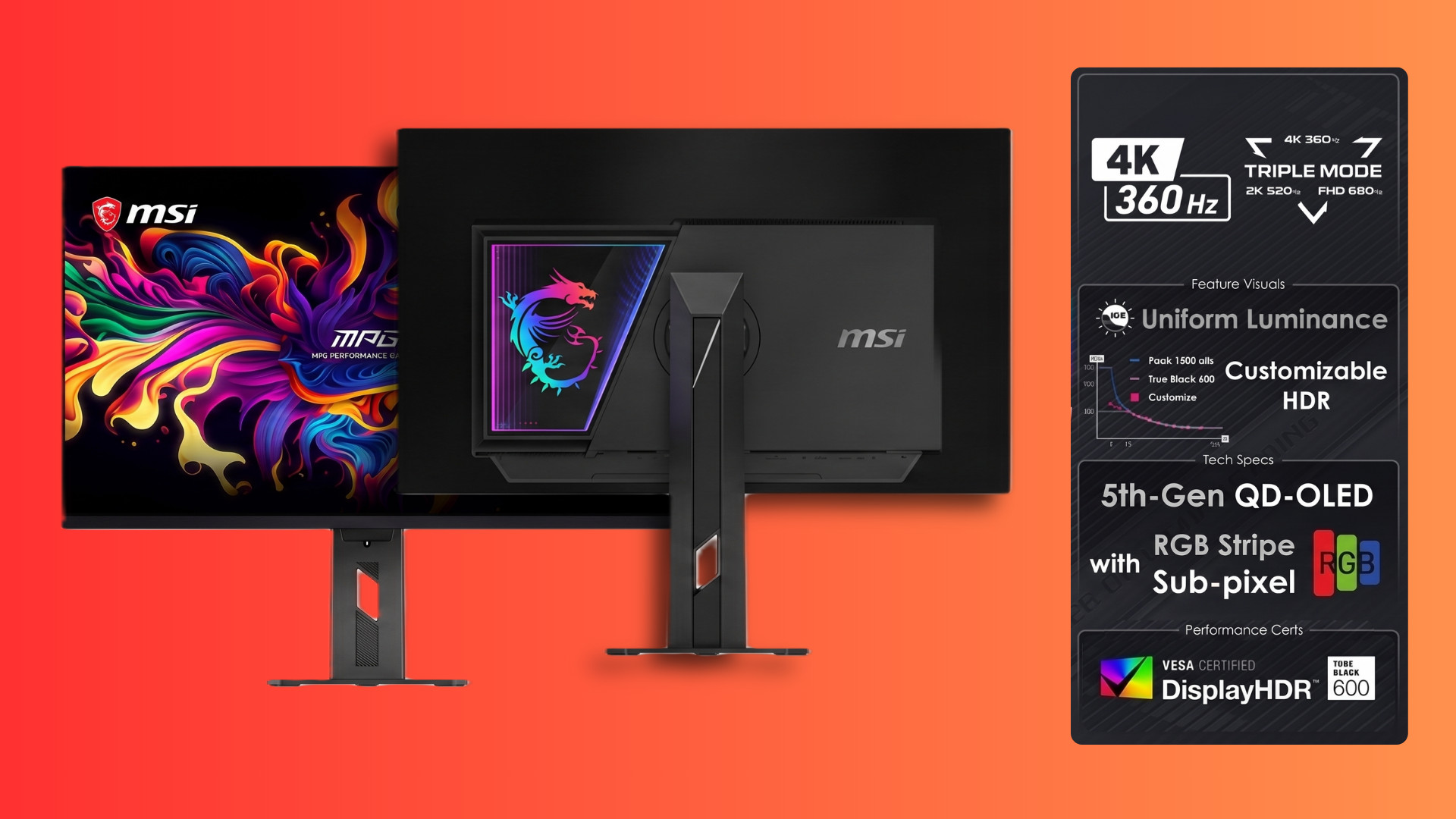 Msi Onthult Baanbrekende 32 Inch Qd Oled Monitor Met 4k 360 Hz En 680 Hz Prestaties