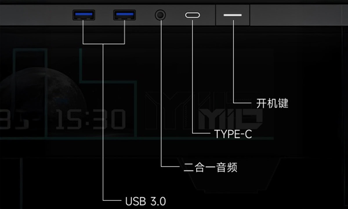 Paneelinterface