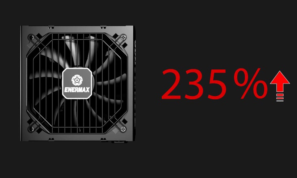 ATX 3.1 Gecertificeerd