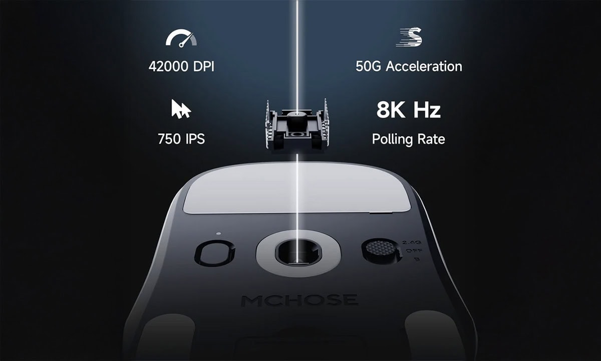 PAW3950 TI Speciale Sensor