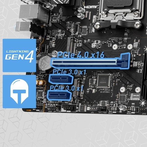 MSI PRO B650M-P Motherboard – 4 x DDR5 Dual Channel (6000 MHz OC)*